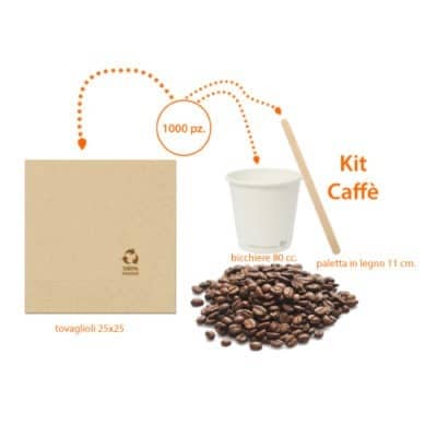Kit-caffe